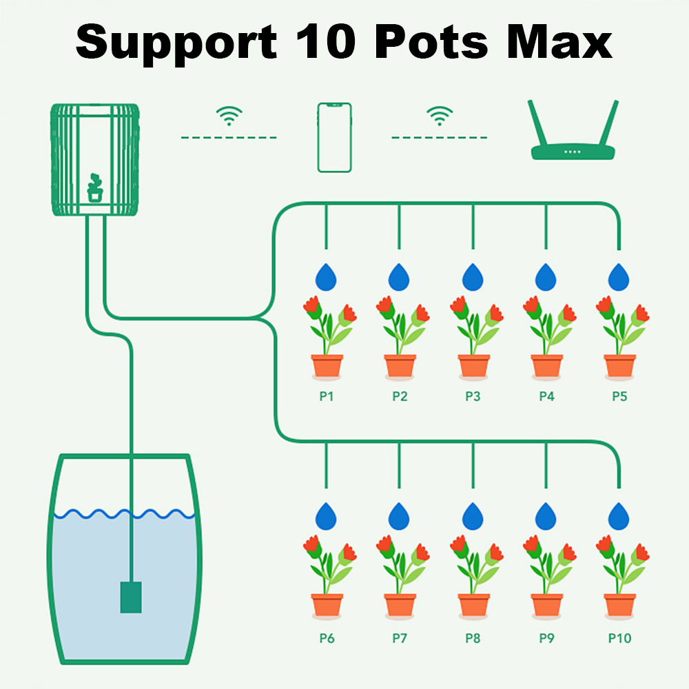 WiFi Smart Drip Irrigation Aut - Automatic Plant Waterer ulasan dan harga